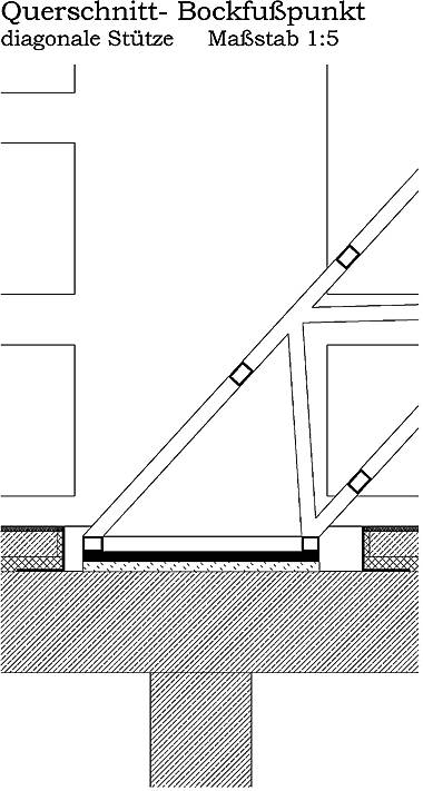 Querschnitt Fußpunkt Diagonale M 1 5